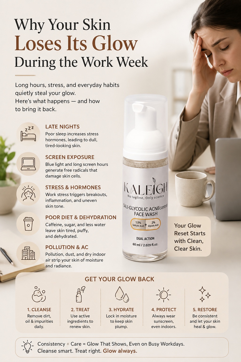 Why Your Skin Loses Its Glow During the Work Week