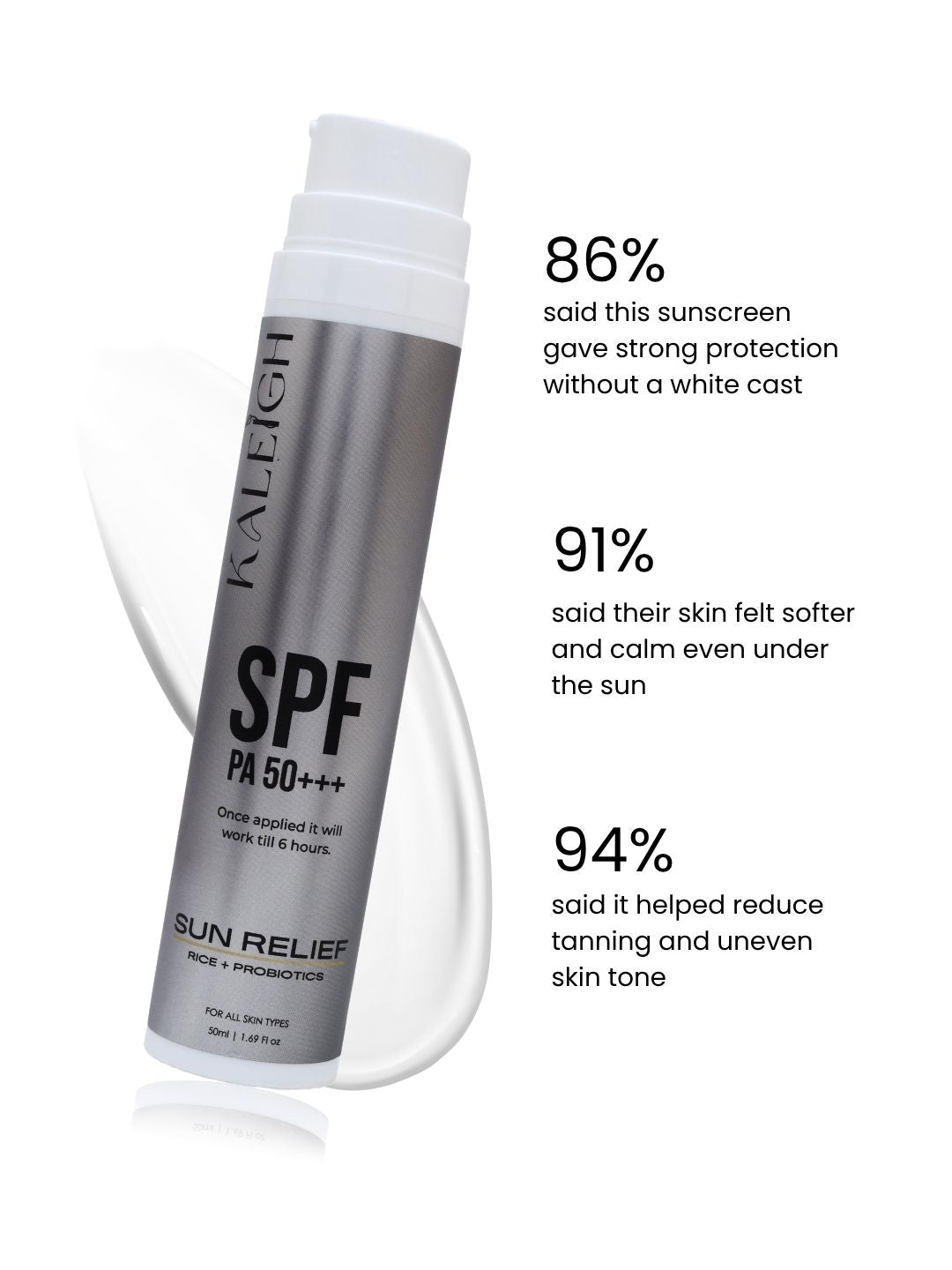 SPF 50 PA+++ Sunscreen - Kaleigh Beauty